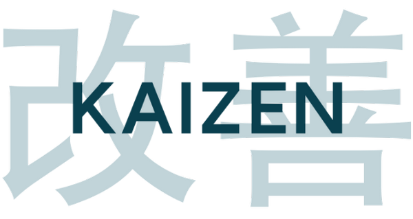 Kaizen là gì? 10 Nguyên tắc Kaizen giúp bạn định hướng thành công
